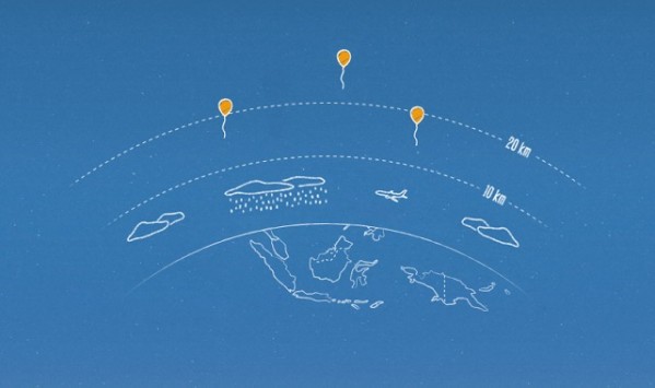 google_project_loon_599_355